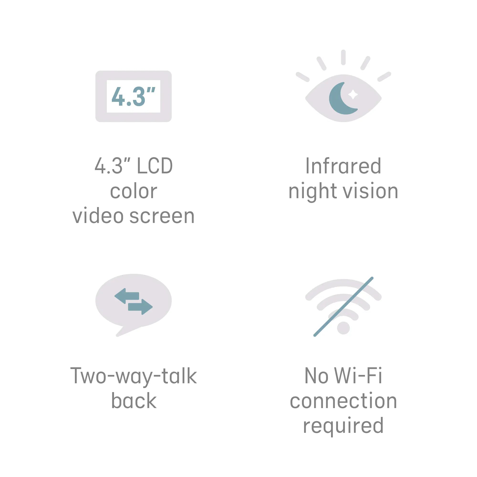 Angelcare baby monitors Angelcare Baby Movement Monitor with Video & Sound AC25-1