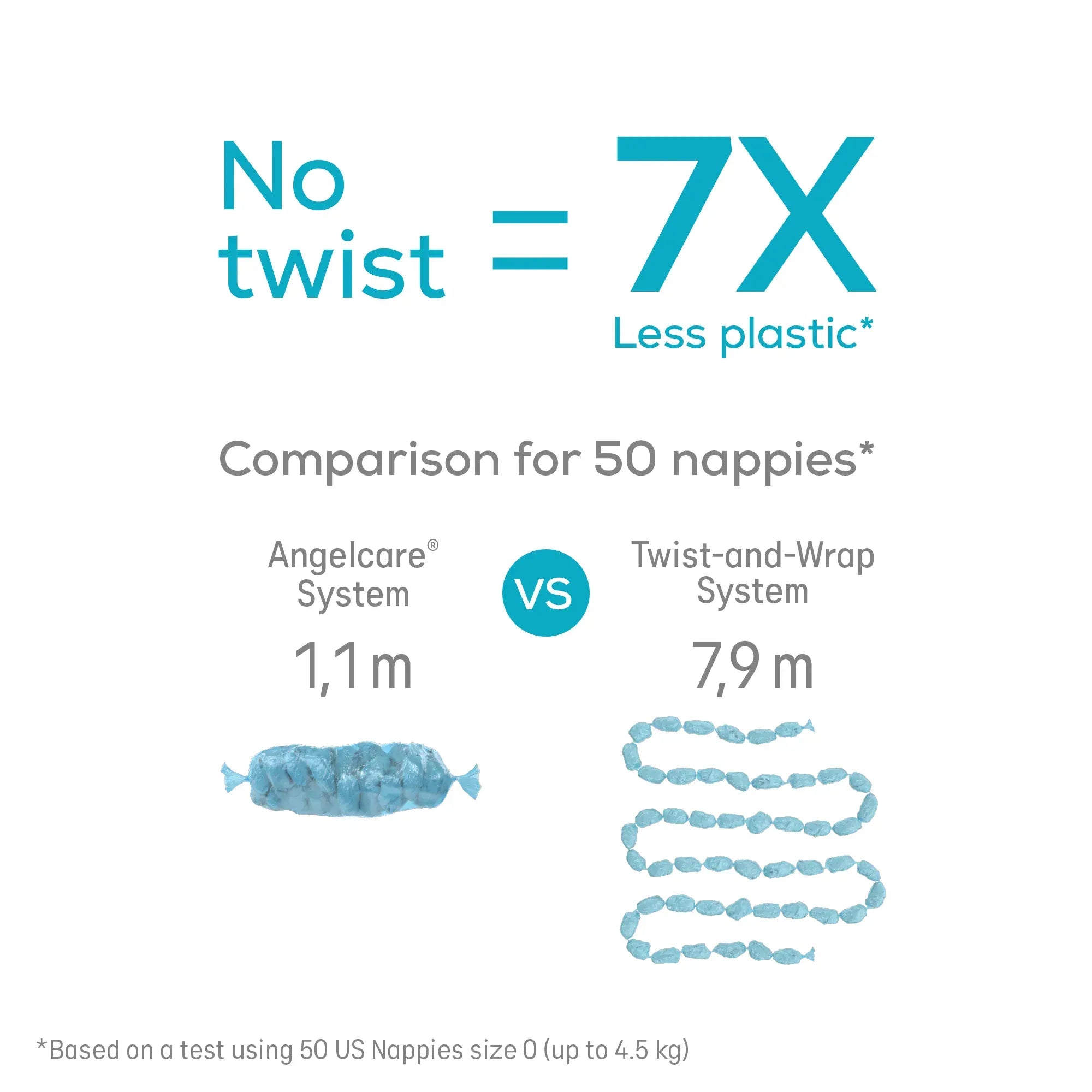 Angelcare room thermometers Angelcare XL Nappy Bin - White AD8000XL-4R