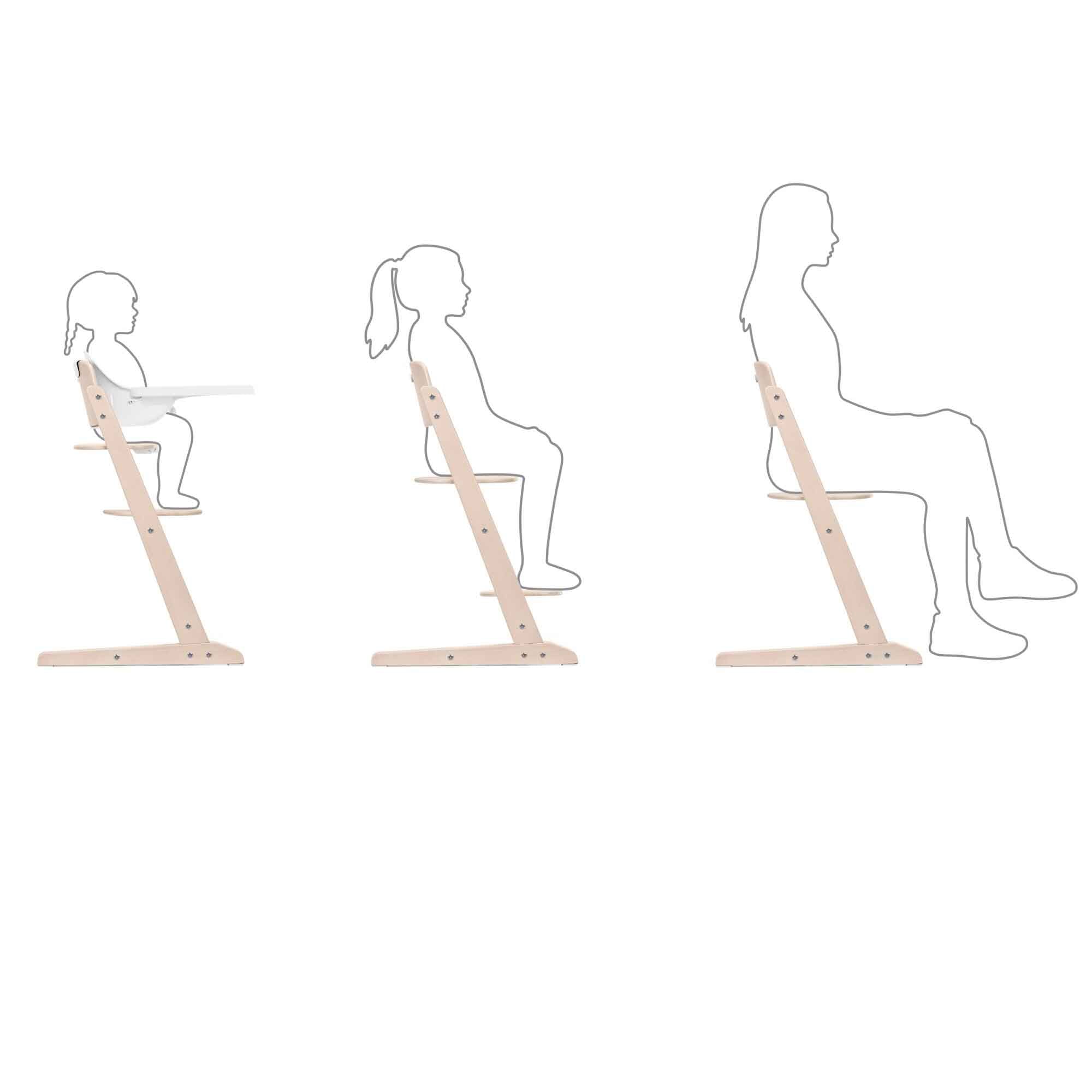 Cybex baby highchairs Cybex Iris High Chair 3in1 Set - All White 525000653