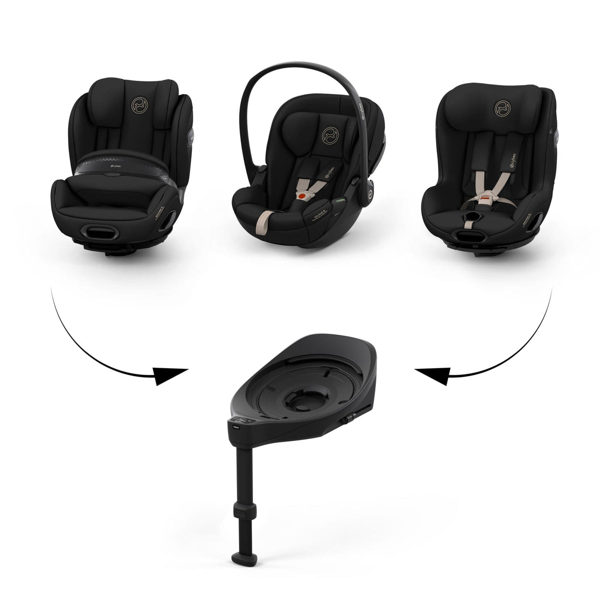 Cybex Car Seat Bases Cybex Base S Isofix Base - Black 526002161