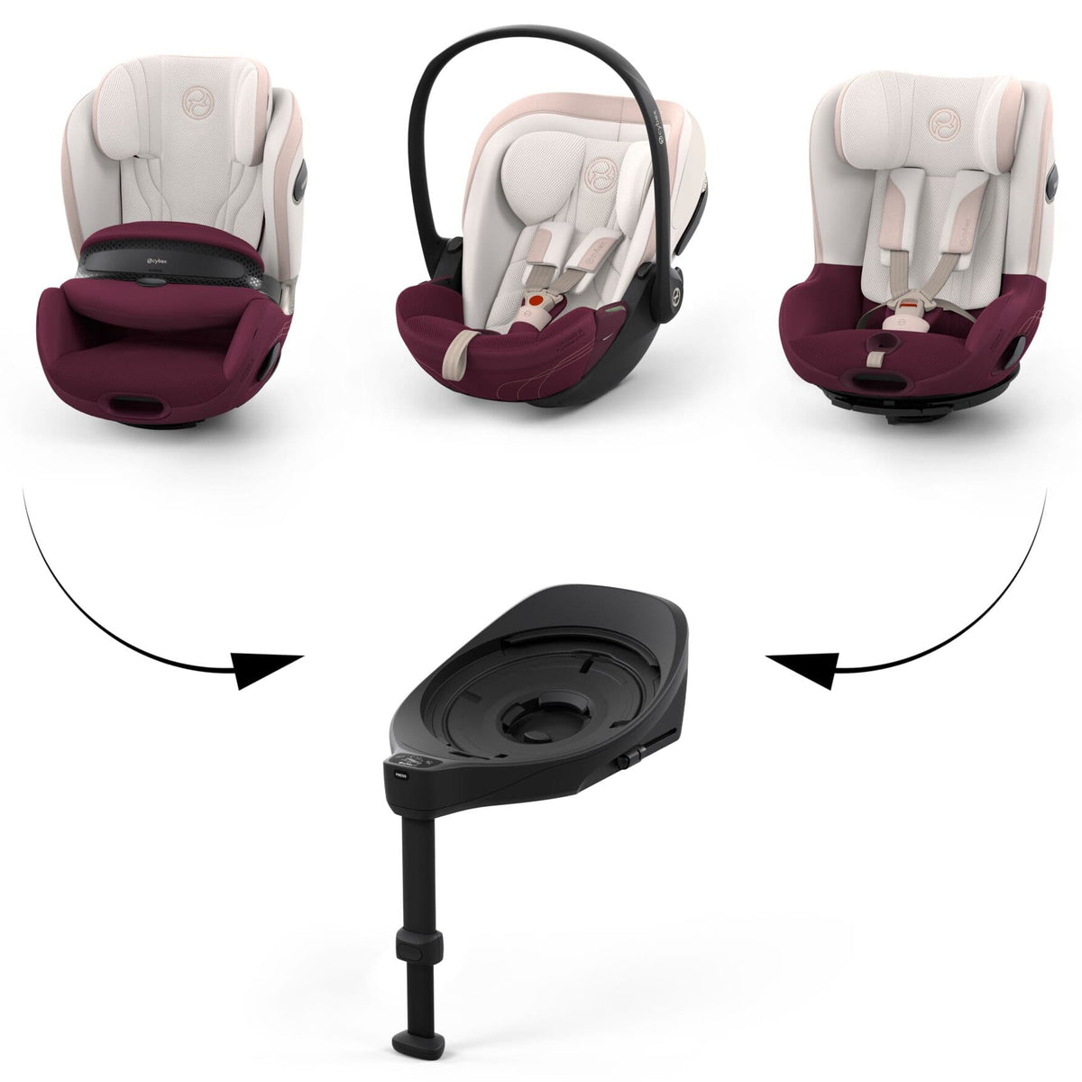 Cybex forward facing car seats Cybex Anoris S Style - Quartz Pink