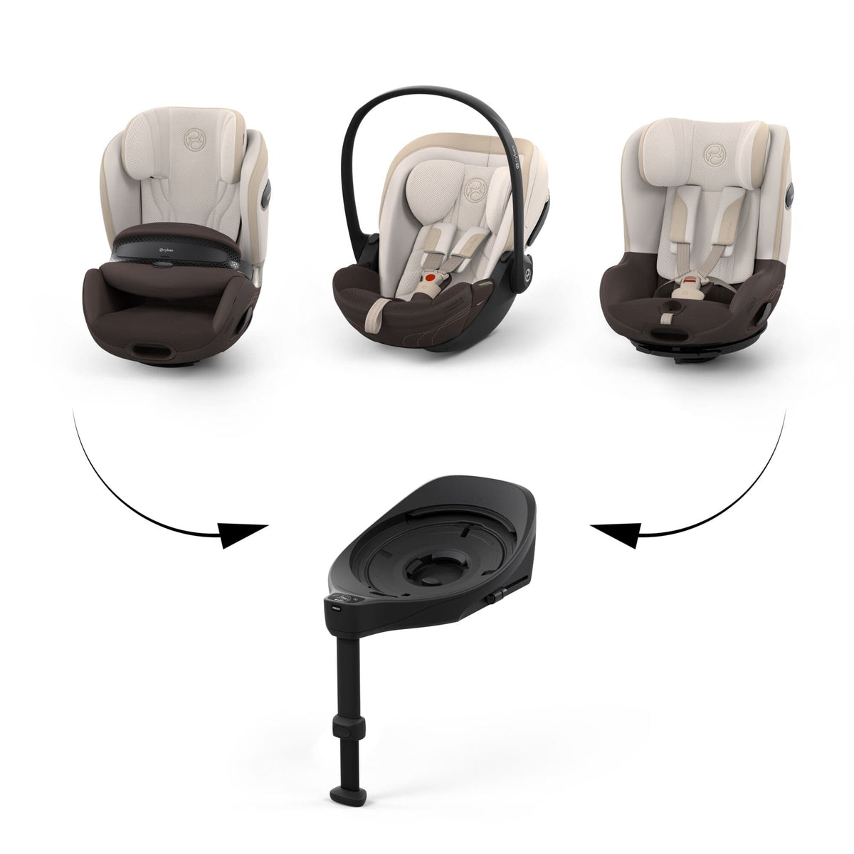 Cybex i-Size car seats Cybex Sirona S Style - Amber Brown