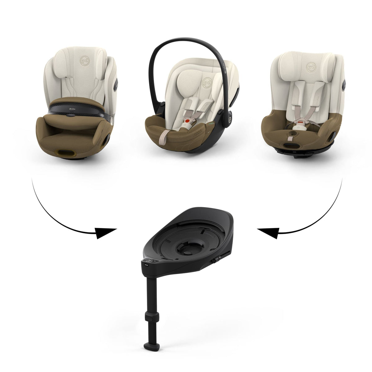 Cybex i-Size car seats Cybex Sirona S Style - Jade Green