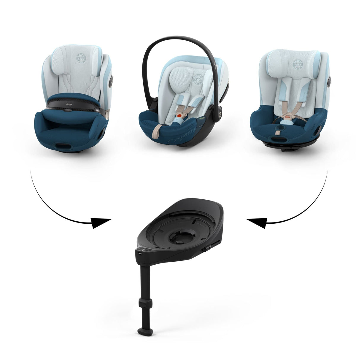 Cybex i-Size car seats Cybex Sirona S Style - Opal Blue