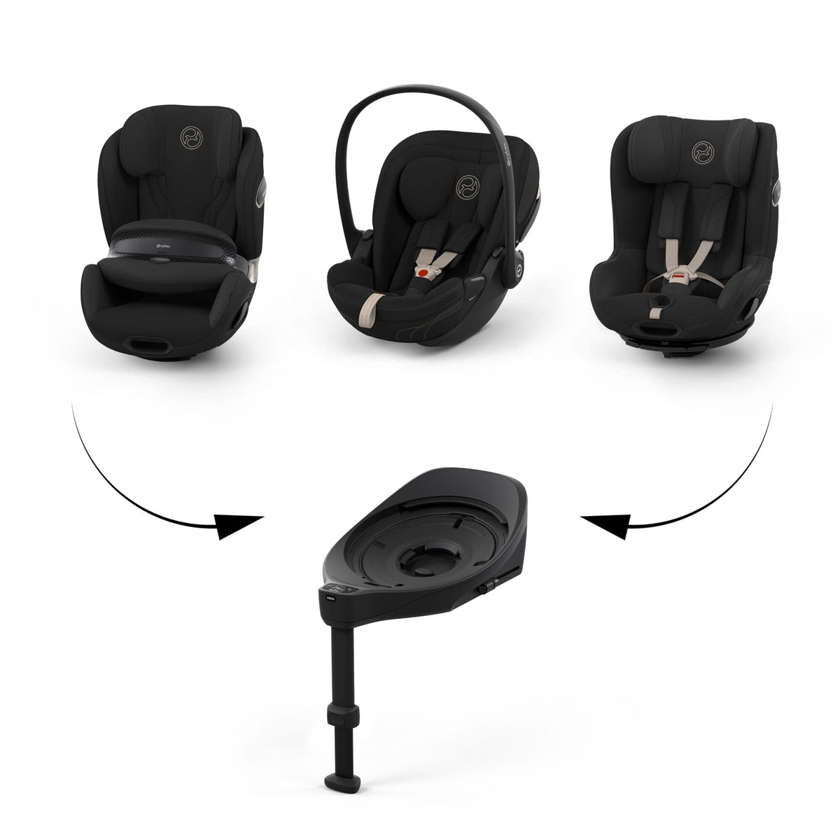 Cybex i-Size car seats Cybex Sirona S Style - Sepia Black