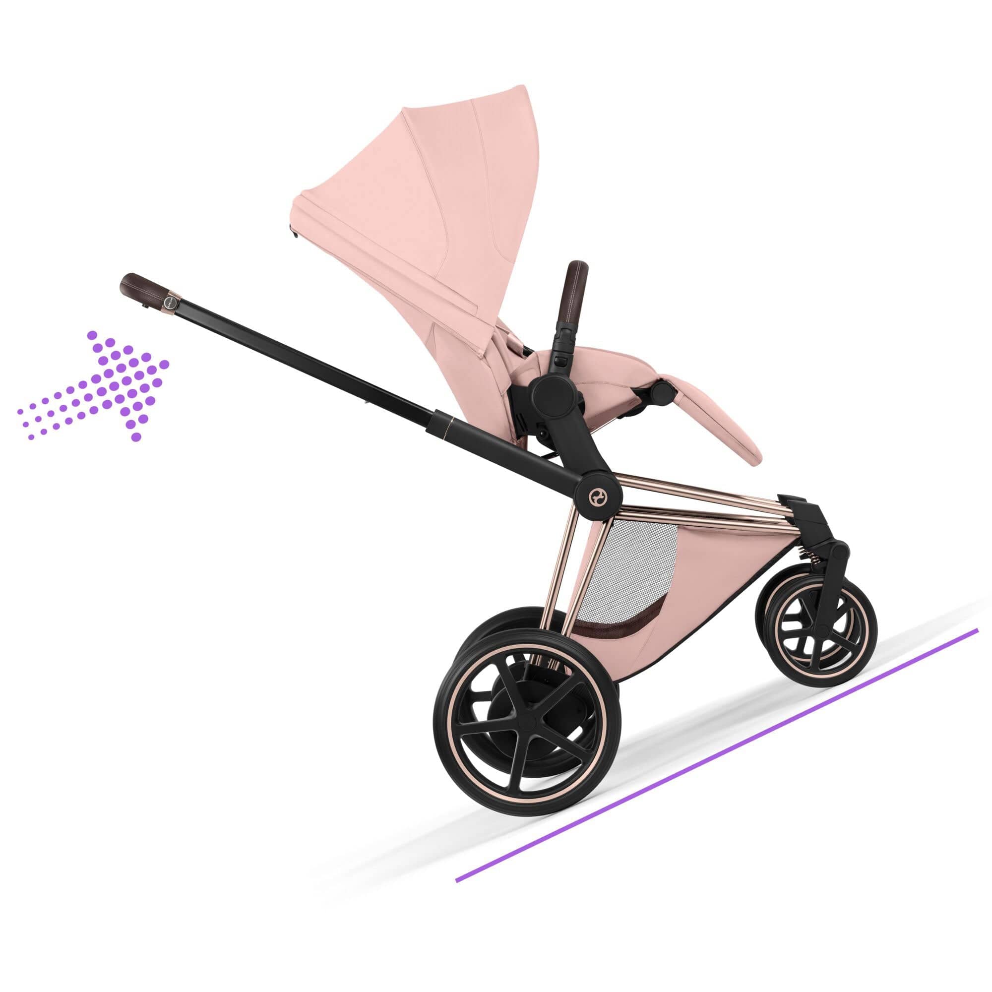 Cybex travel systems Cybex ePriam Ultimate Accessory  Bundle - Style Collection - Peach Pink