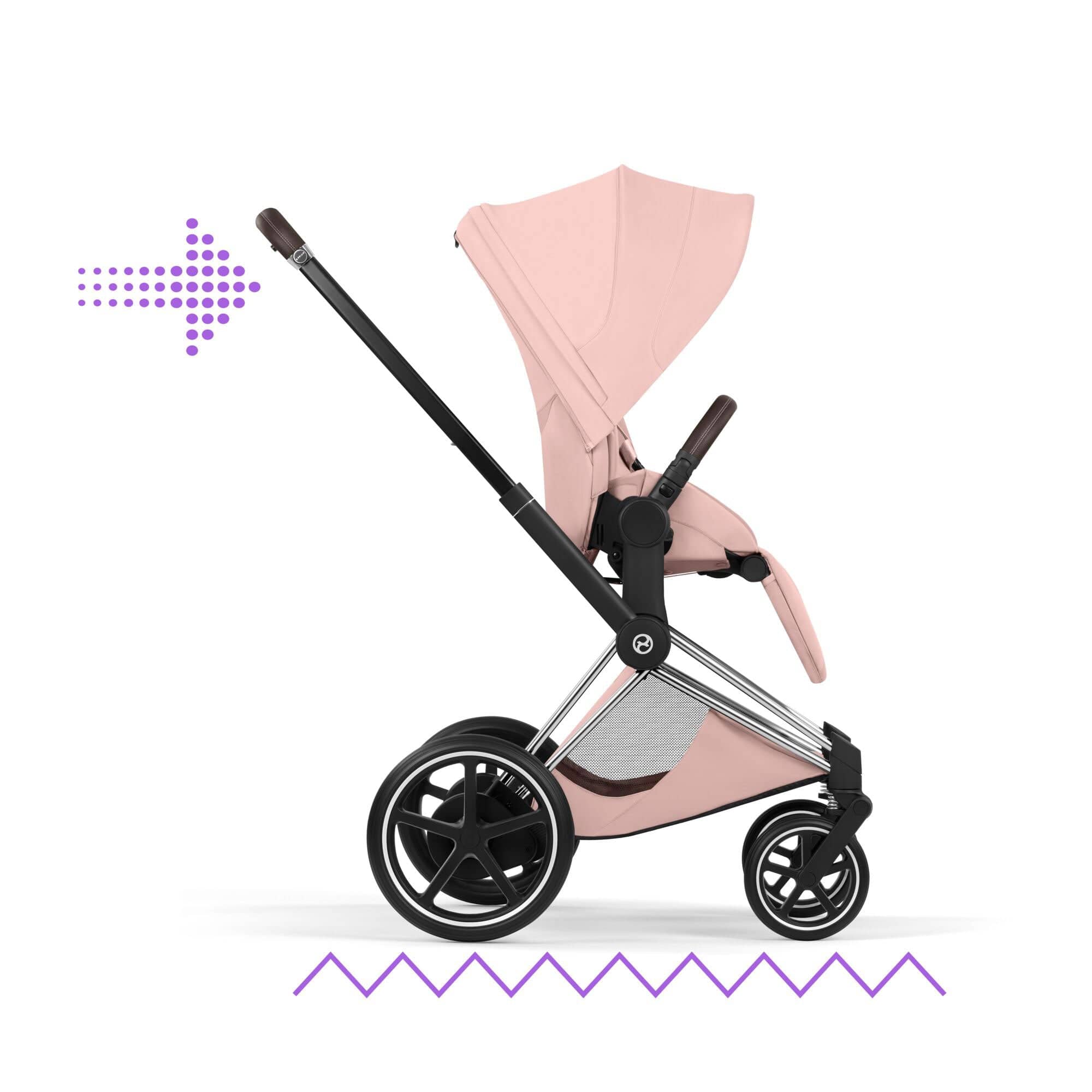 Cybex travel systems Cybex ePriam Ultimate Accessory  Bundle - Style Collection - Peach Pink
