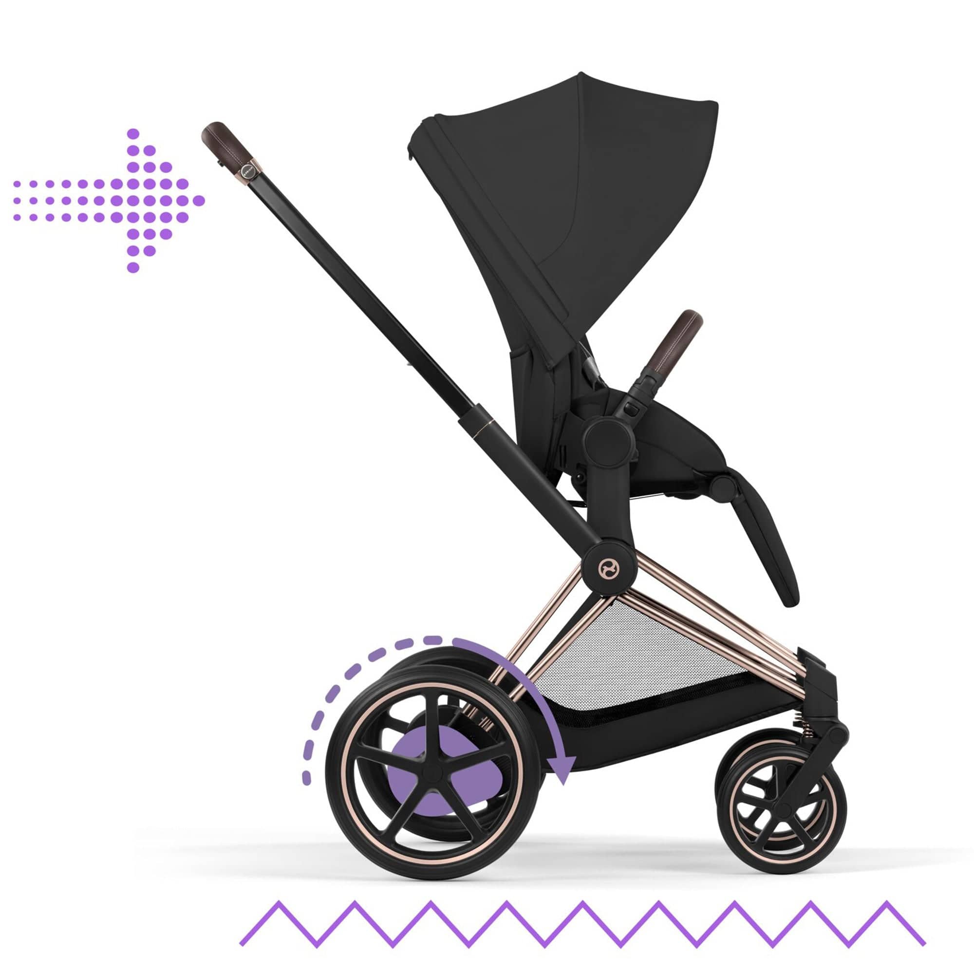 Cybex travel systems Cybex ePriam Ultimate Bundle - Comfort Collection - Sepia Black
