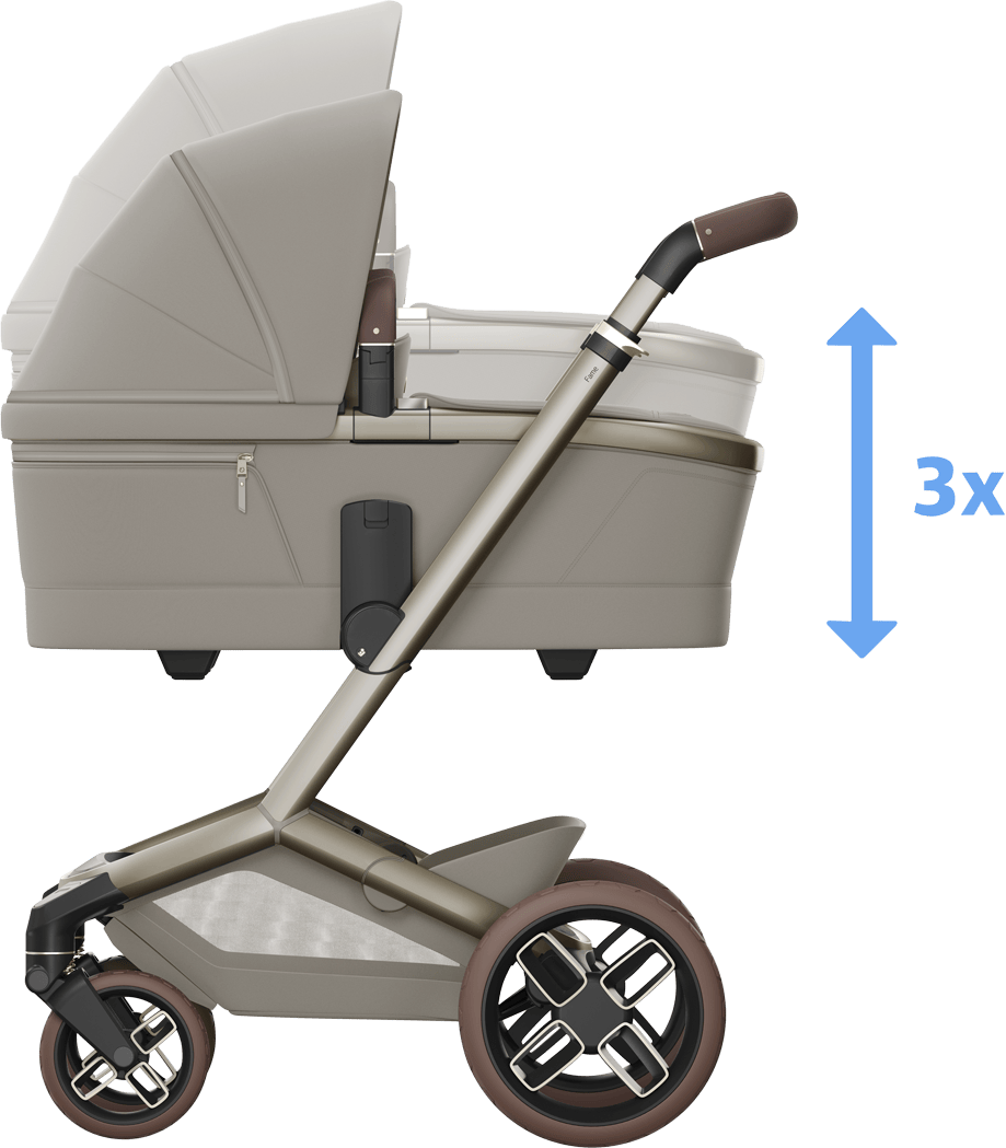 Maxi-Cosi baby prams Maxi-Cosi Fame + Carrycot - Sapphire Sand KF10000227