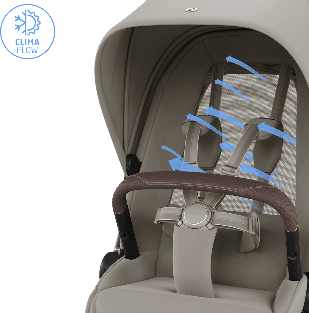 Maxi-Cosi travel systems Maxi-Cosi Fame 8 Piece Emerald 360 Pro Bundle - Sapphire Sand KF10000232