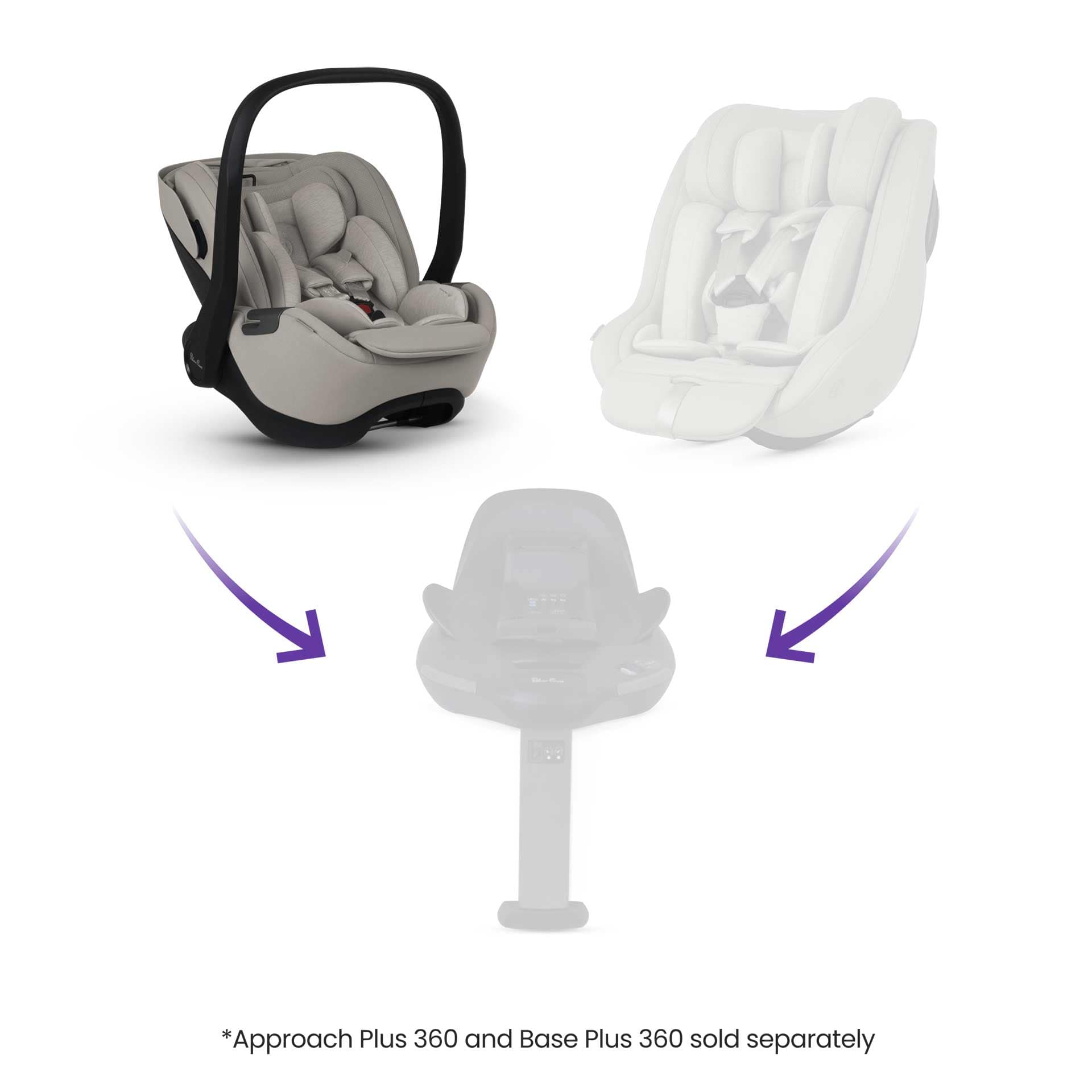 Silver Cross baby car seats Silver Cross Glide Plus 360 Car Seat - Natural Beige