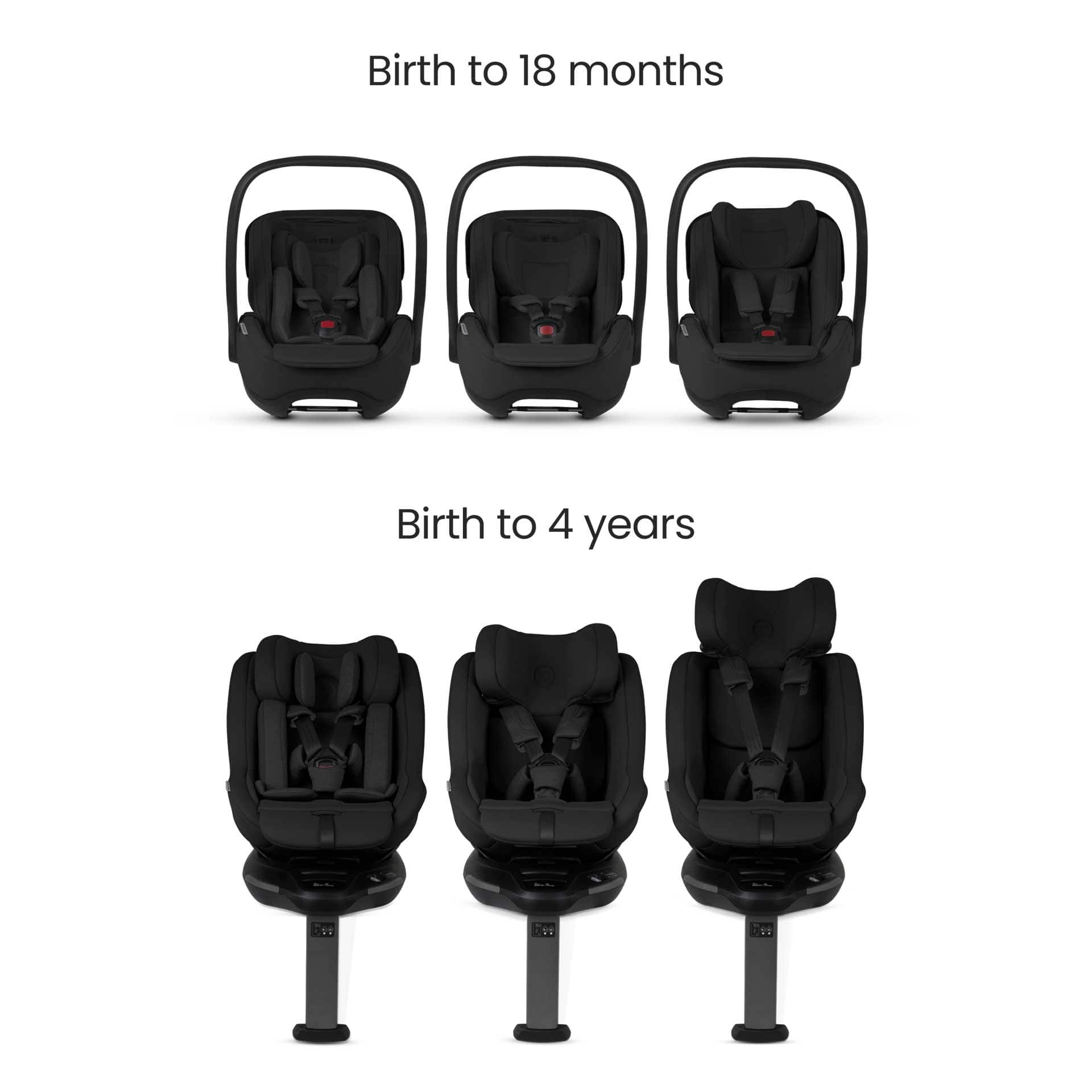 Silver Cross baby car seats Silver Cross Plus 360 Family Bundle - Iconic Black 19162-GL-AP-IB