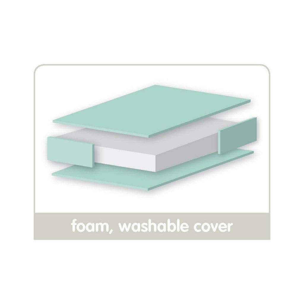 East Coast cot bed mattresses East Coast Foam Washable Cot Bed Mattress 796919